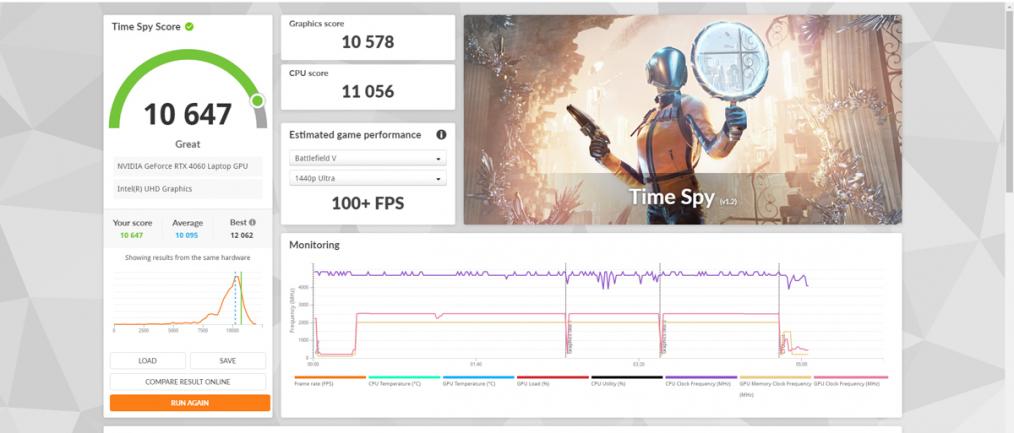 tuf-gaming-f15-reviews-performance-specifications-gpu-10.jpg