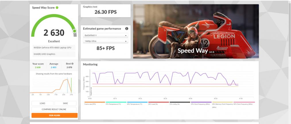 tuf-gaming-f15-reviews-performance-specifications-gpu-11.jpg
