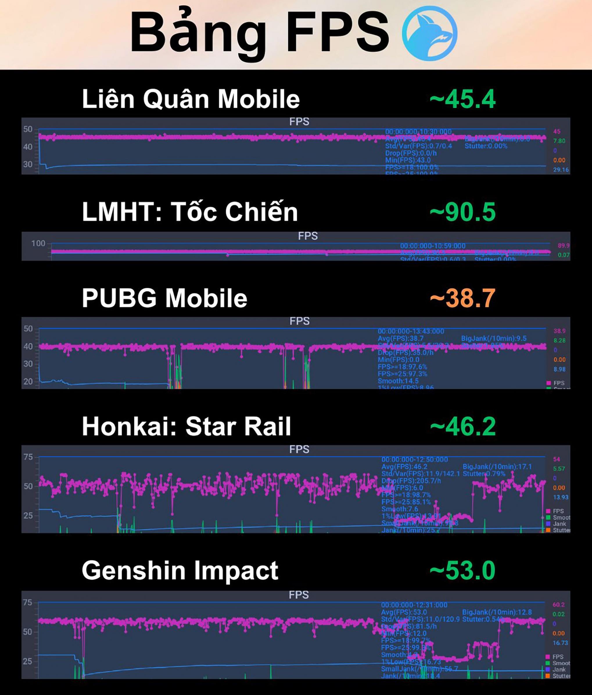 huawei pura 70 ultra performance review 30