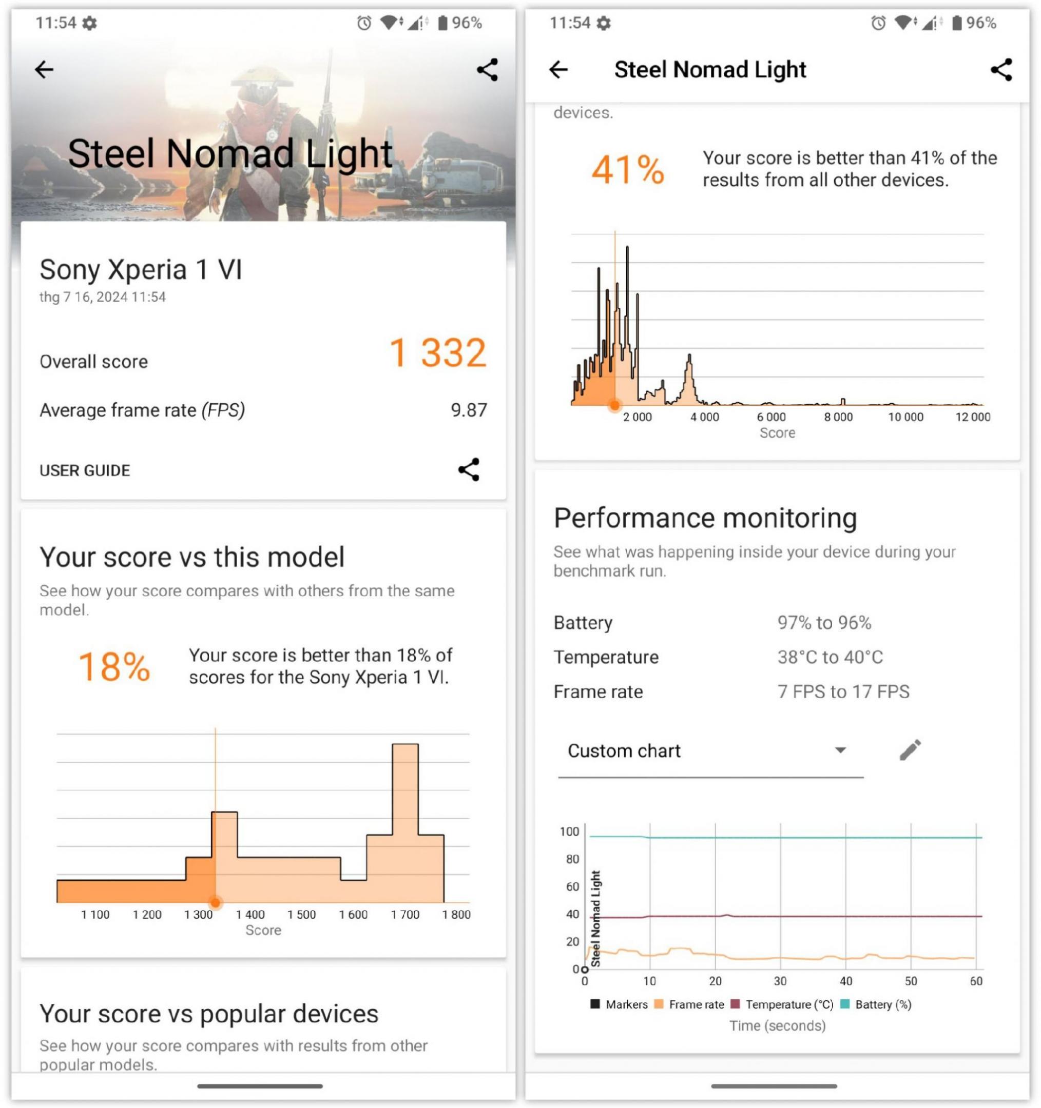 sony xperia 1 vi review equipped with a powerful processor 10