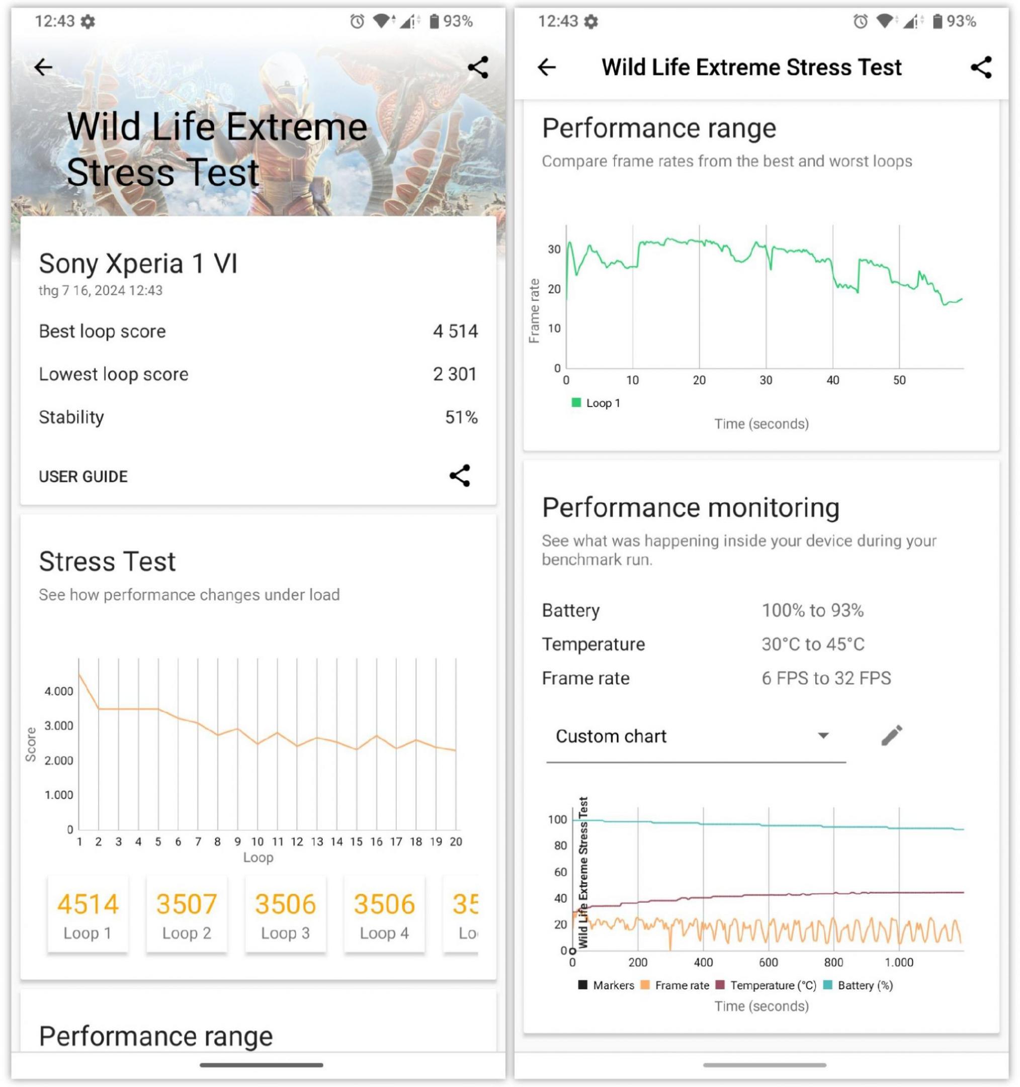 sony xperia 1 vi review equipped with a powerful processor 11