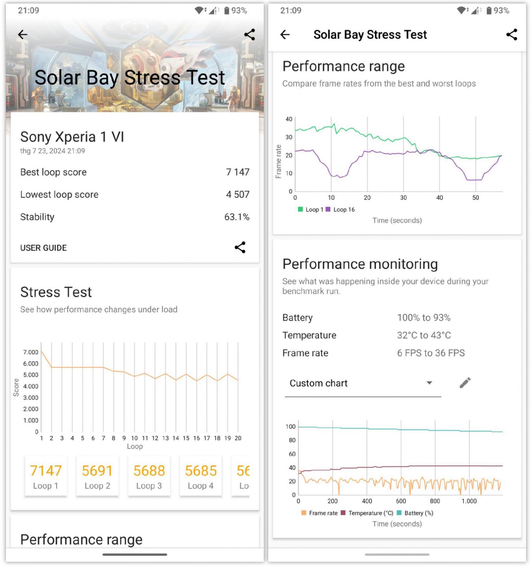 sony xperia 1 vi review equipped with a powerful processor 12