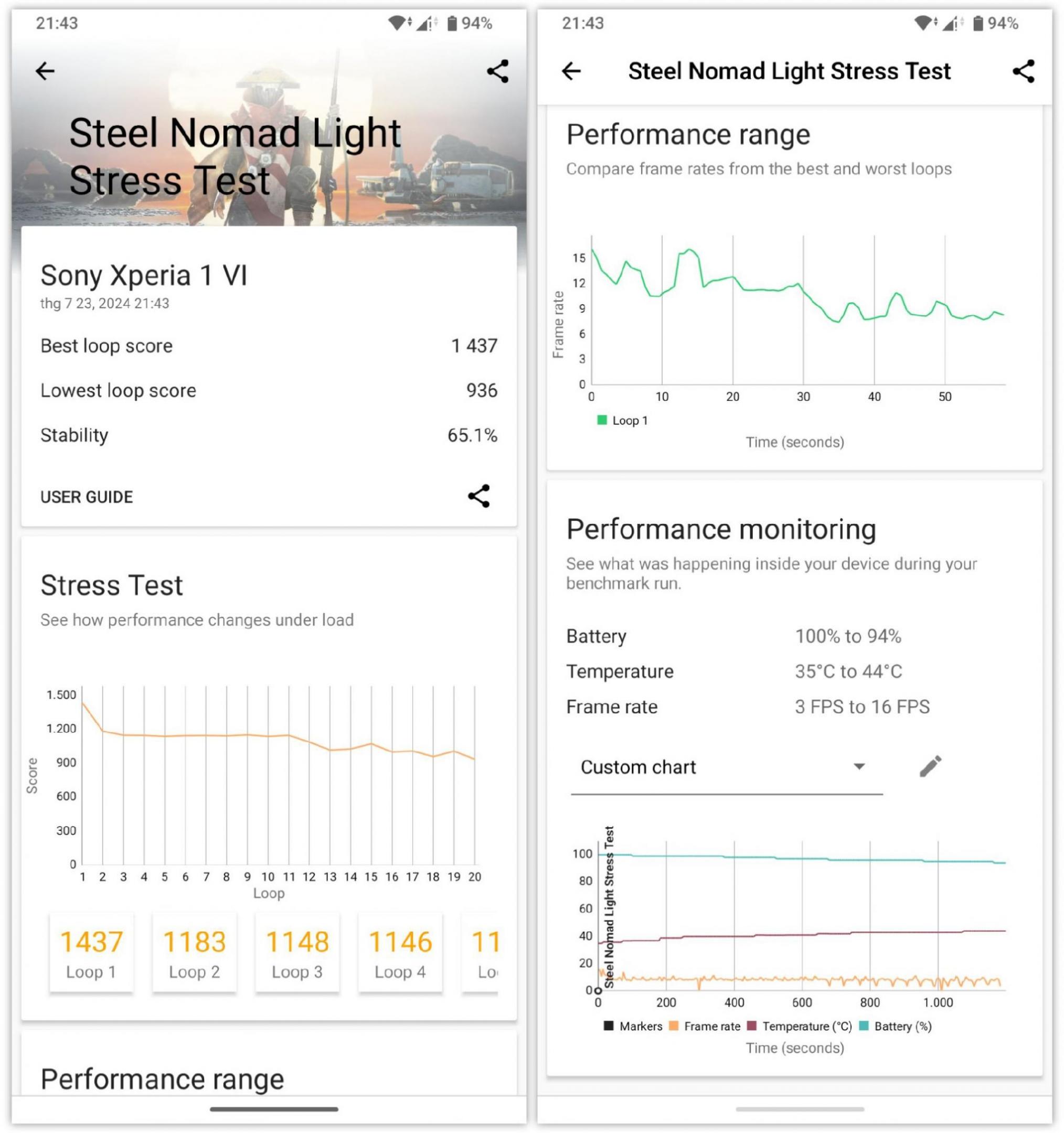 sony xperia 1 vi review equipped with a powerful processor 13