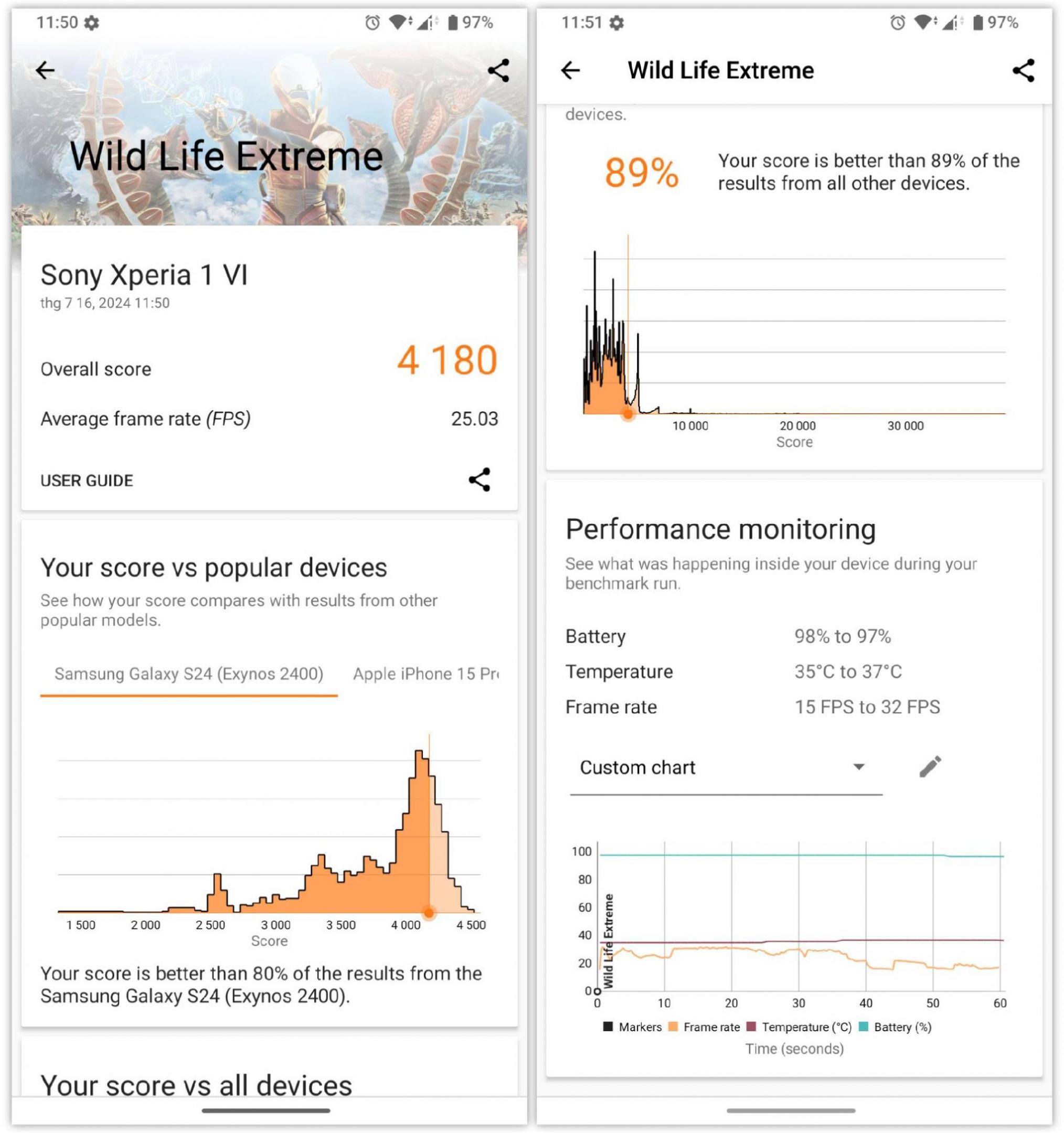 sony xperia 1 vi review equipped with a powerful processor 8