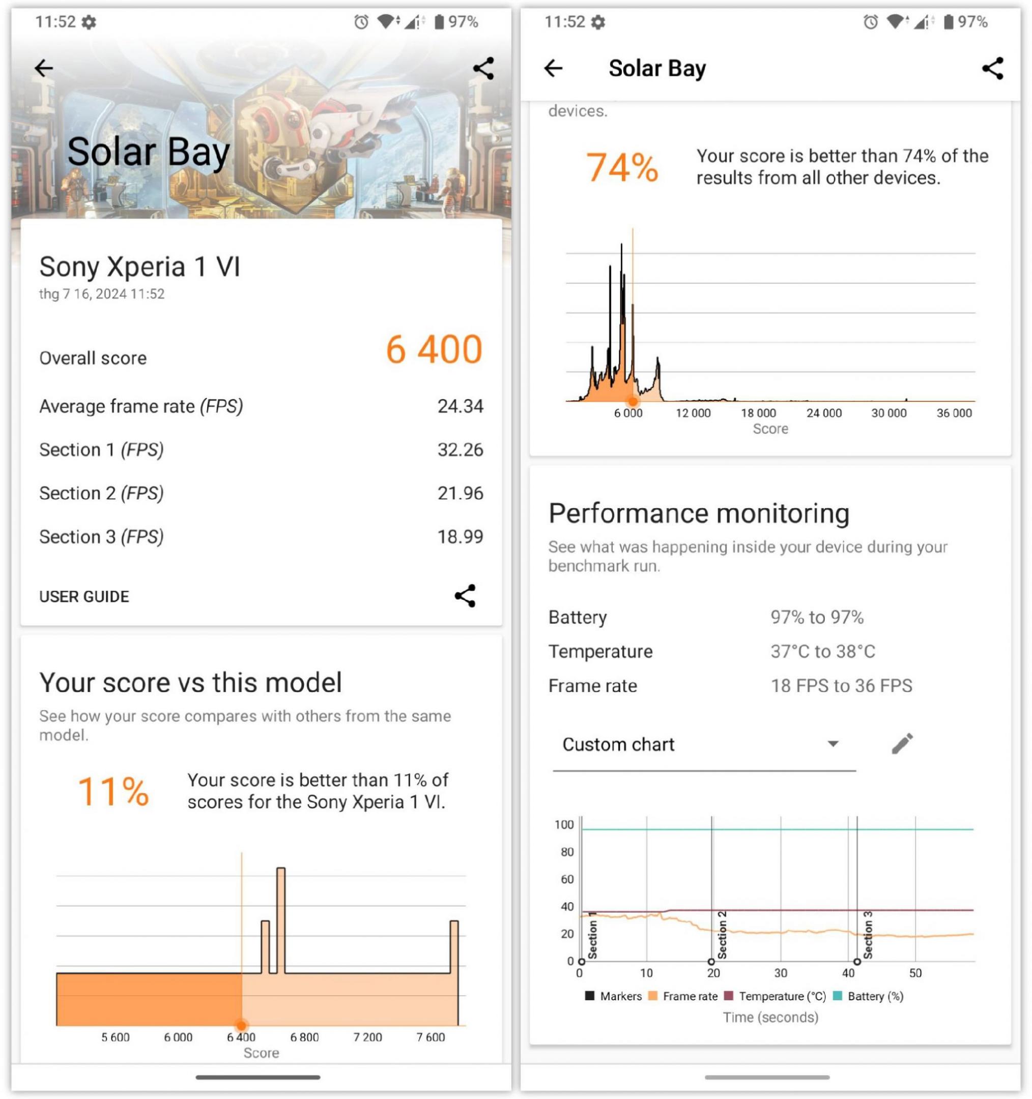 sony xperia 1 vi review equipped with a powerful processor 9