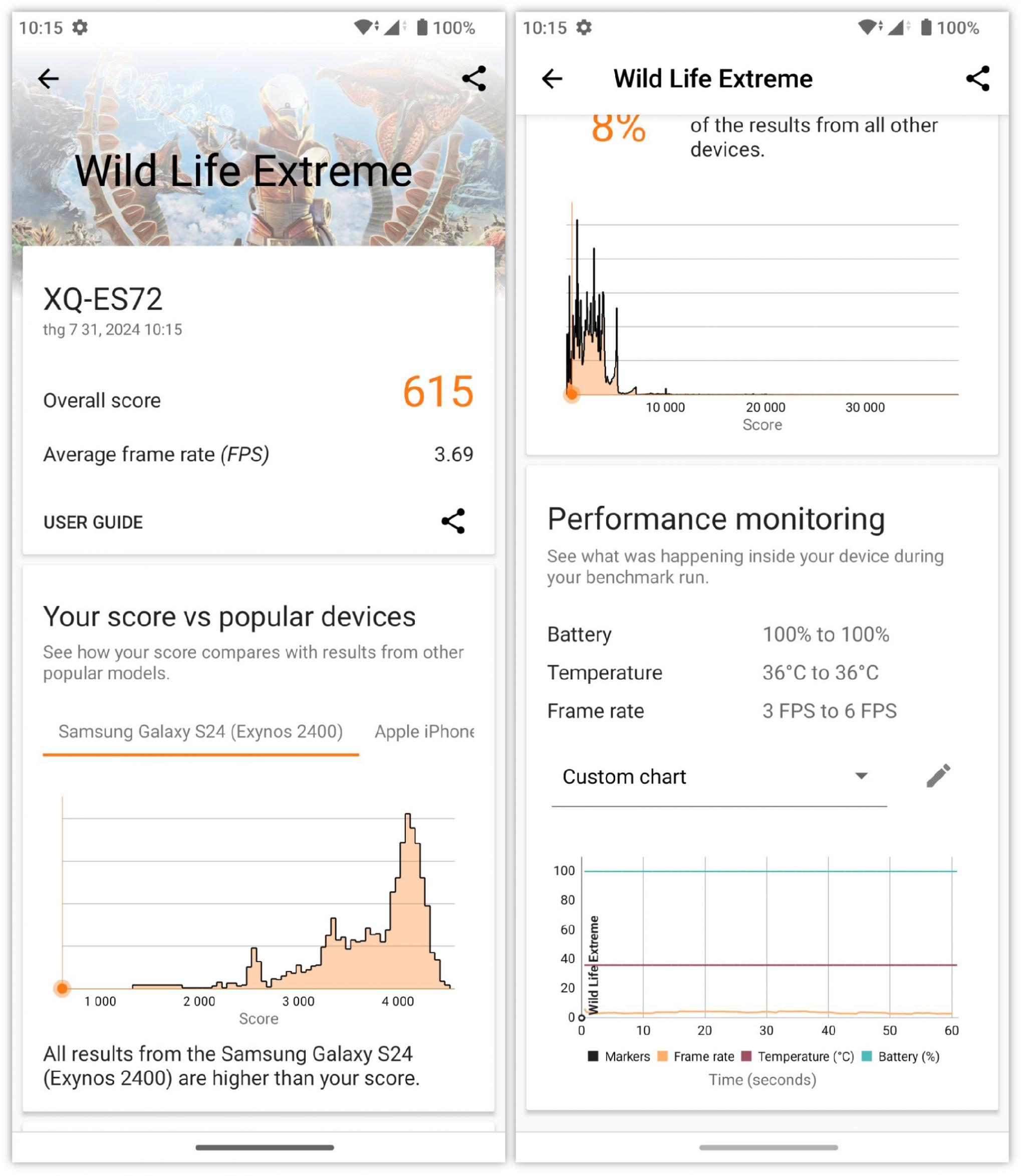 sony xperia 10 vi performance review 8