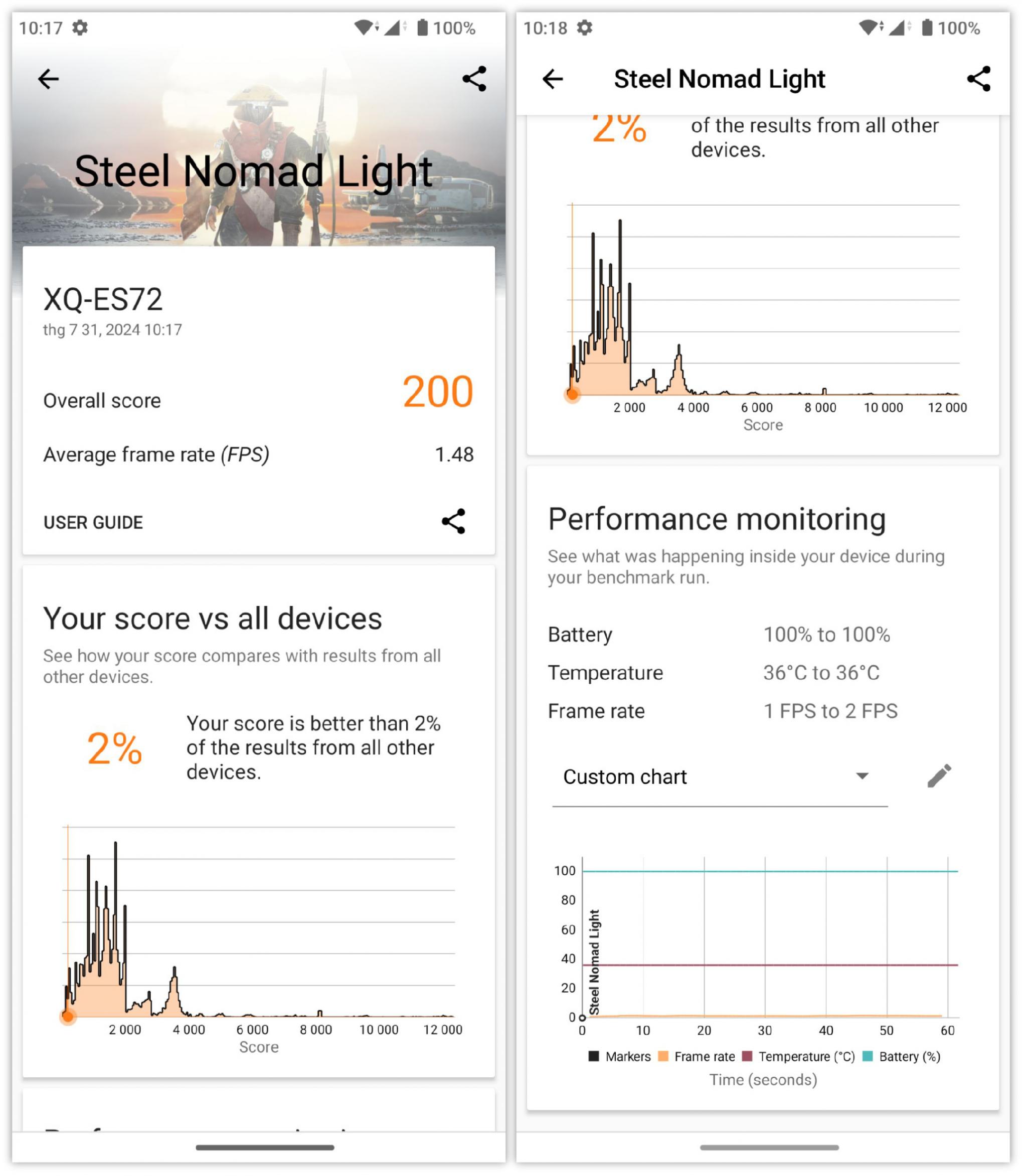 sony xperia 10 vi performance review 9